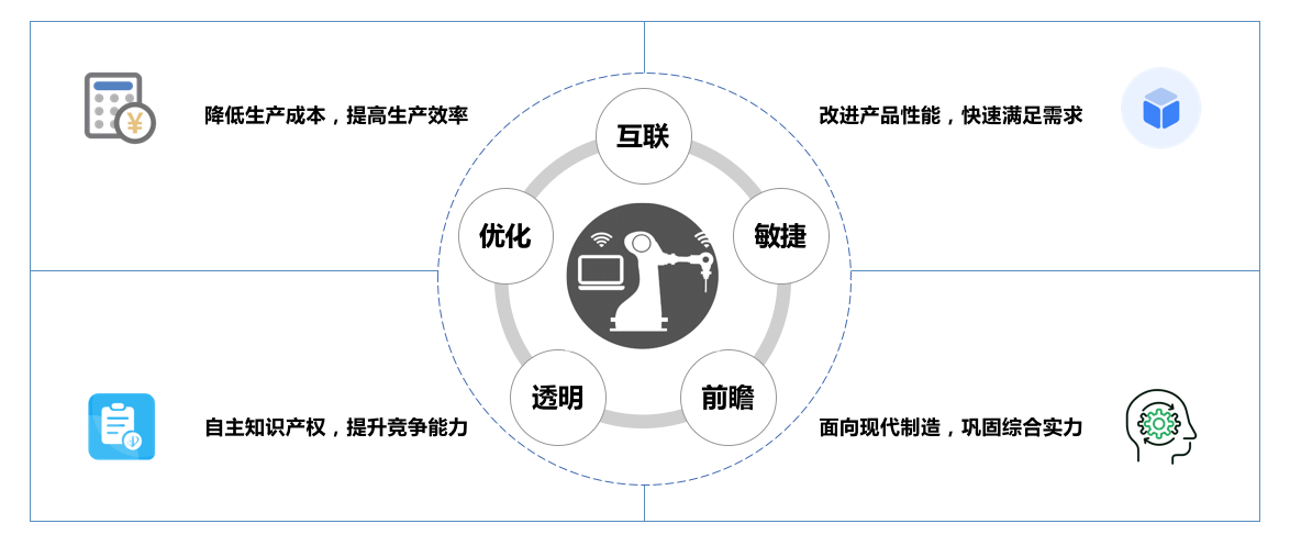 91fe9e4cd9339a2d492a7b65580859d.png